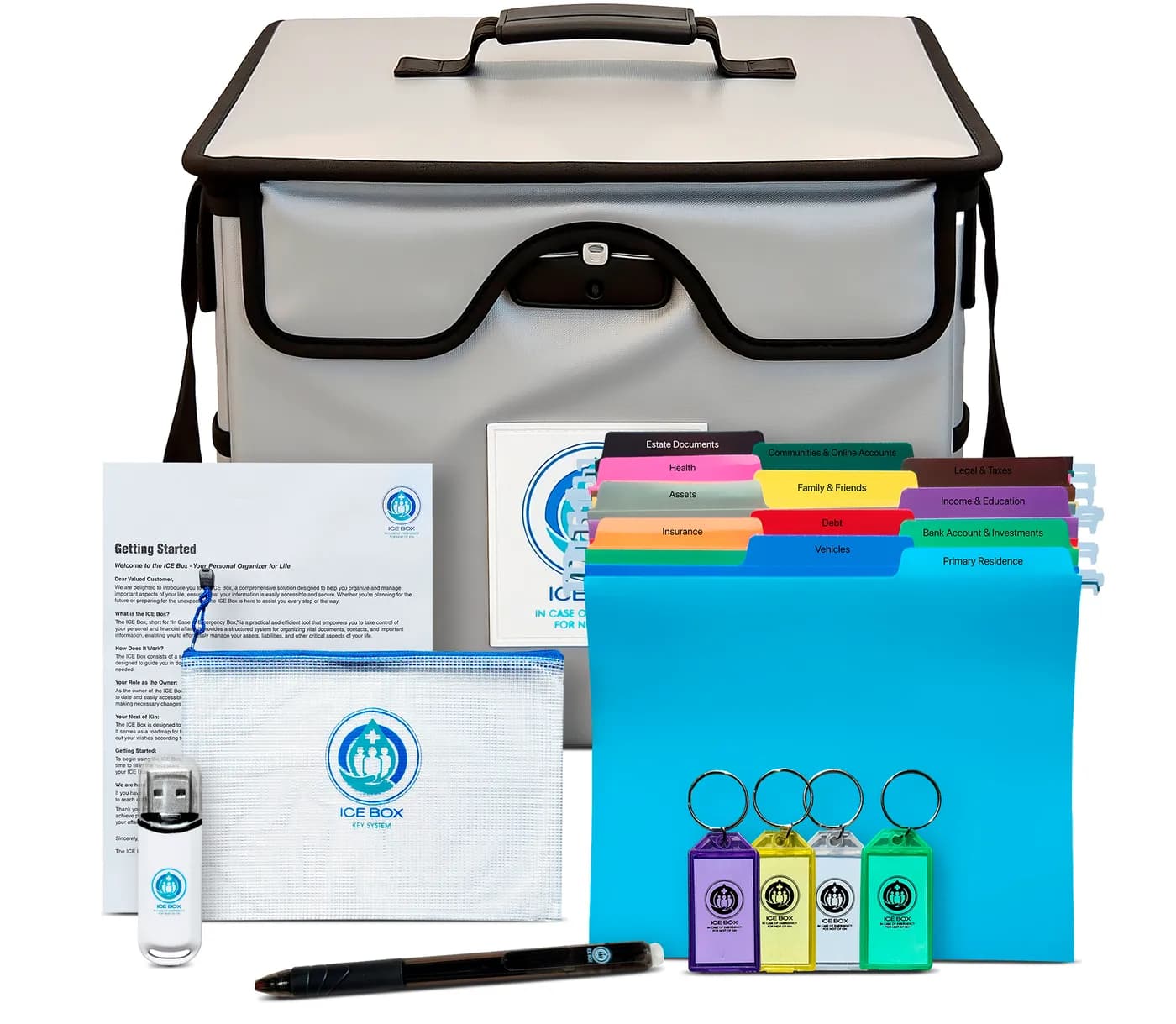 ICE BOX emergency document organizer