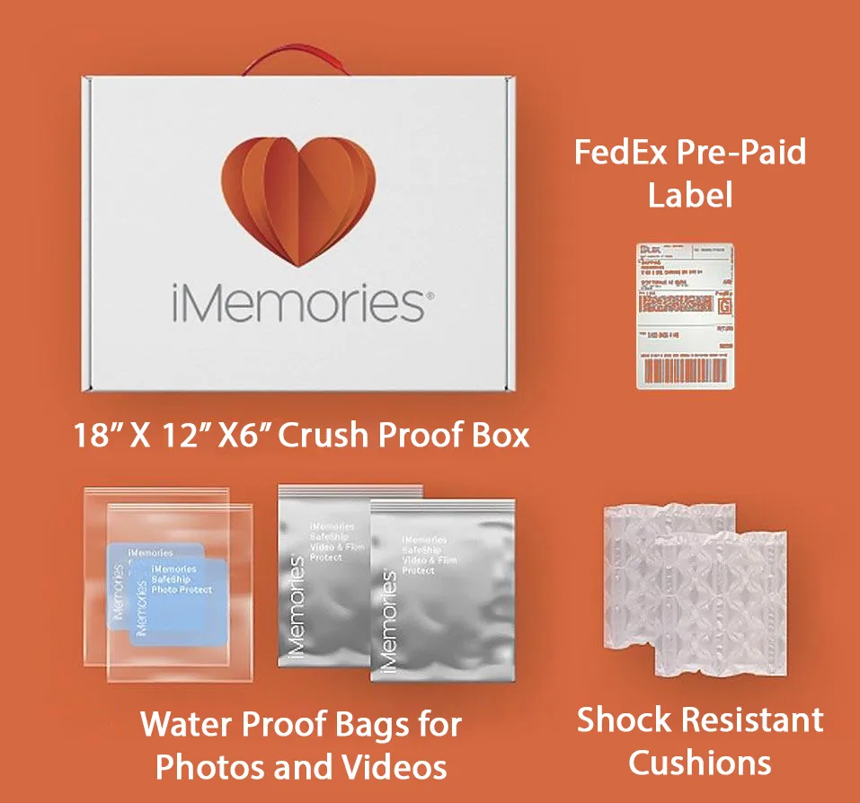 iMemories photo digitization service