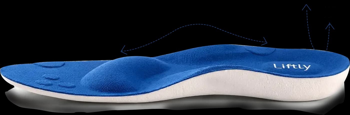 Liftly support insoles